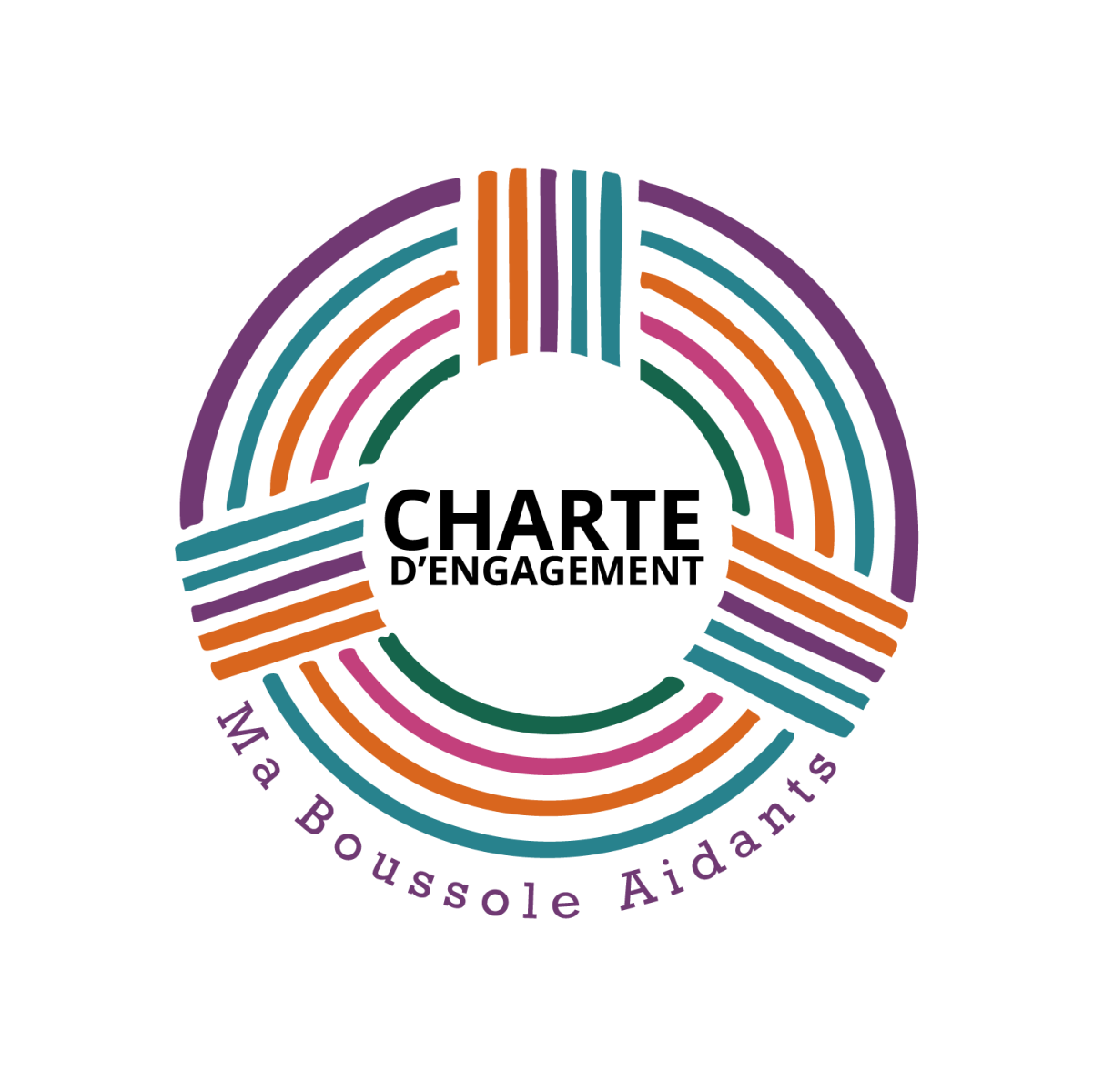 Logo Questionnaire